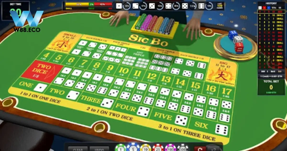 Các Loại Cược Trong Sicbo